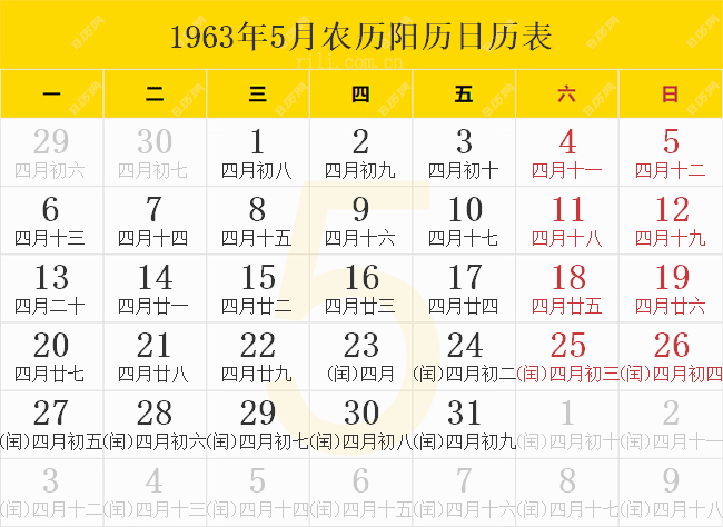 1963年5月農曆陽曆日曆表
