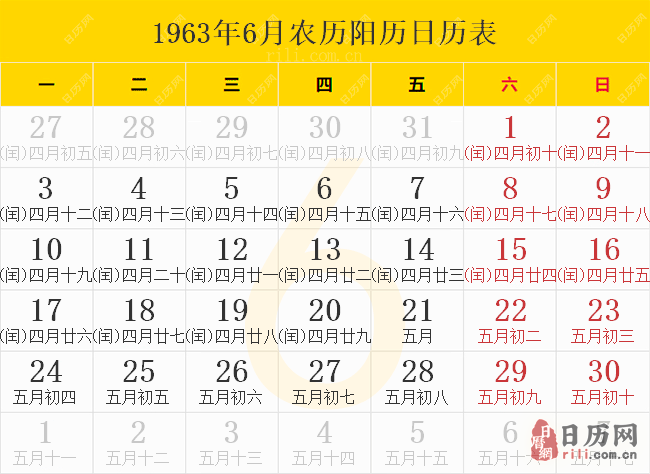 1963年6月農曆陽曆日曆表
