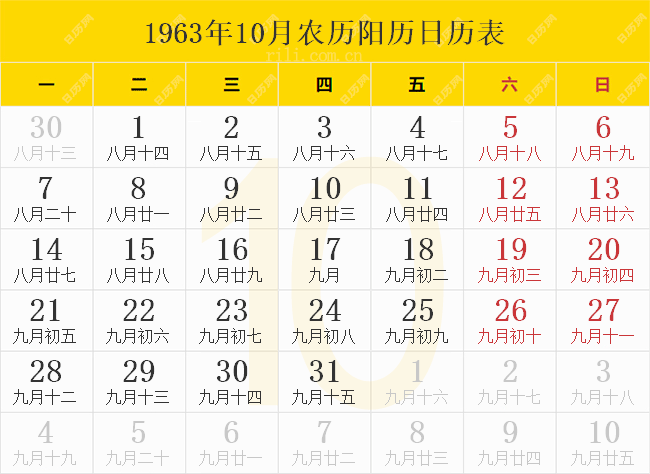 1963年10月農曆陽曆日曆表