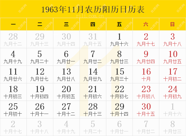 1963年11月農曆陽曆日曆表