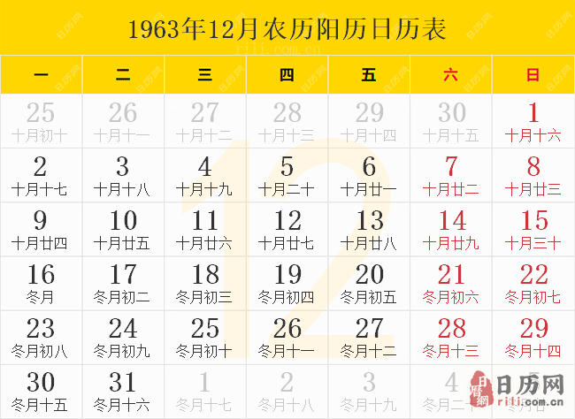 1963年12月农历阳历日历表