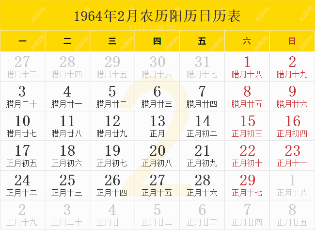 1964年2月农历阳历日历表