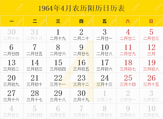 1964年4月农历阳历日历表