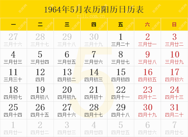 1964年5月农历阳历日历表