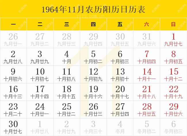 1964年11月农历阳历日历表