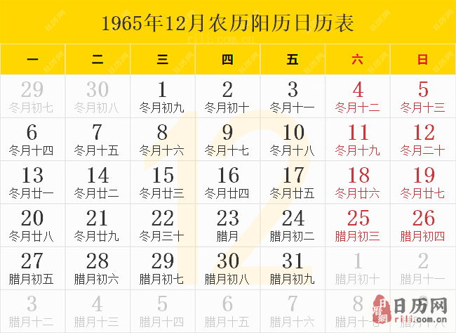 1965年12月农历阳历日历表