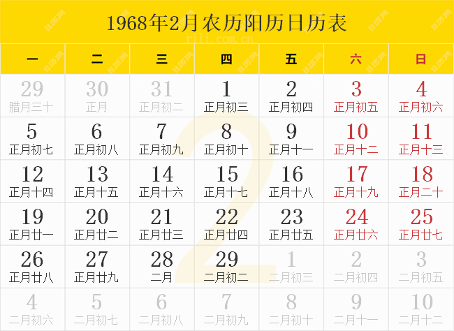 1968年2月农历阳历日历表