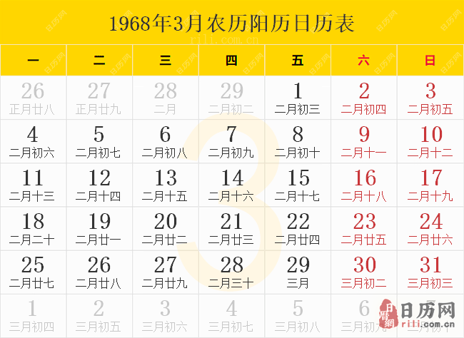 1968年3月农历阳历日历表