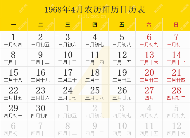 1968年4月农历阳历日历表
