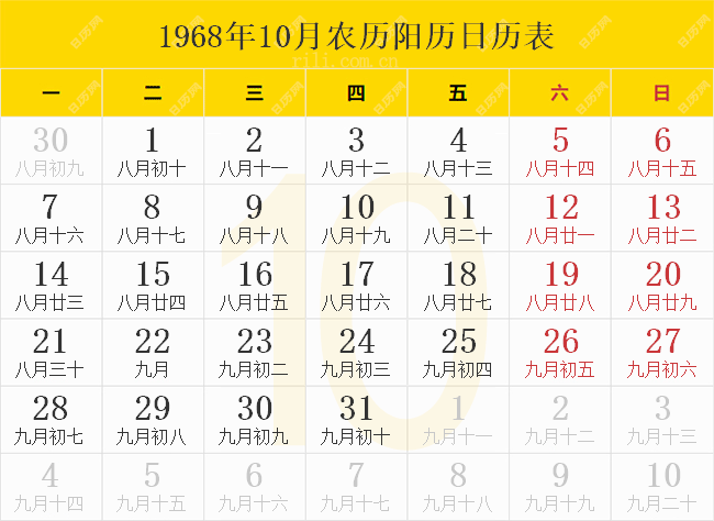1968年10月农历阳历日历表