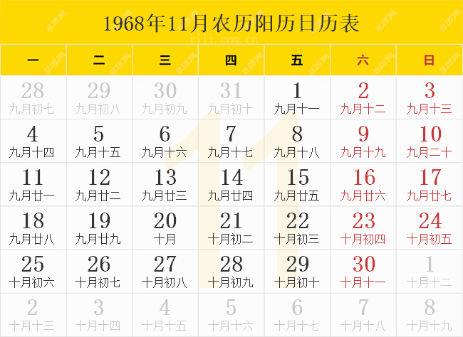 1968年11月农历阳历日历表