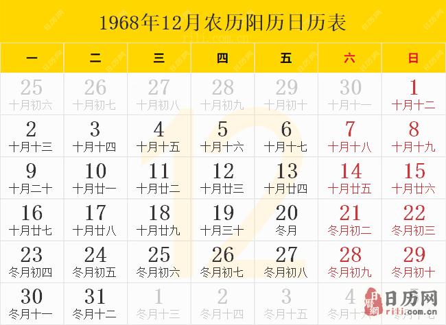 1968年12月农历阳历日历表