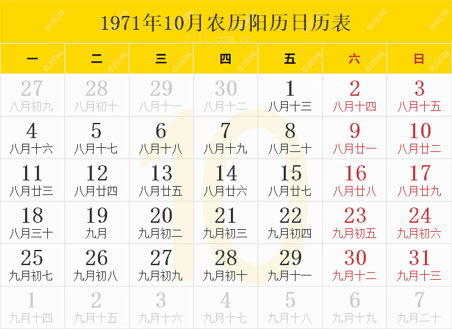 1971年10月农历阳历日历表
