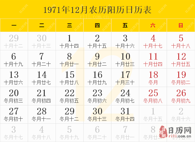1971年12月农历阳历日历表