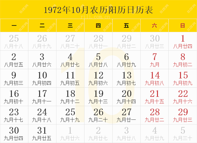 1972年10月农历阳历日历表