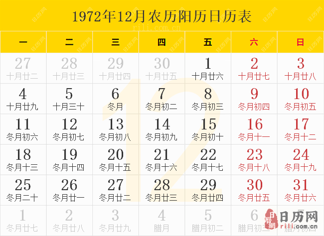 1972年12月农历阳历日历表