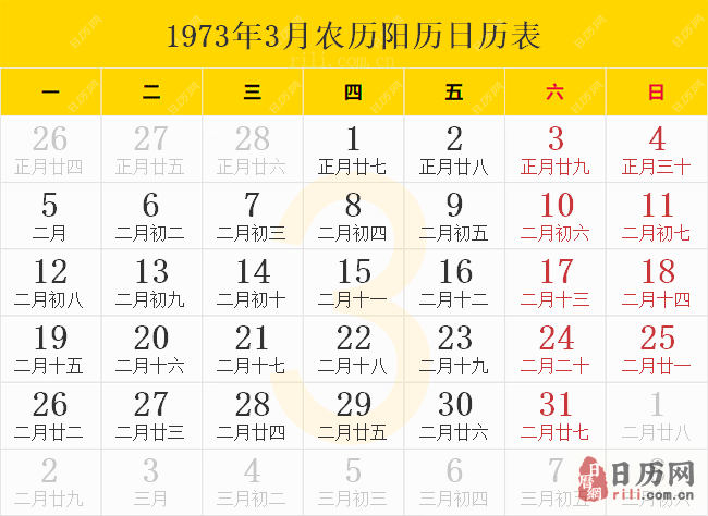 1973年3月农历阳历日历表