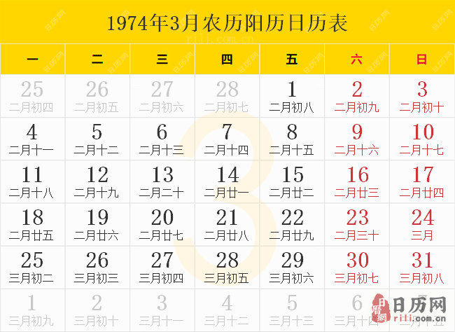 1974年3月农历阳历日历表