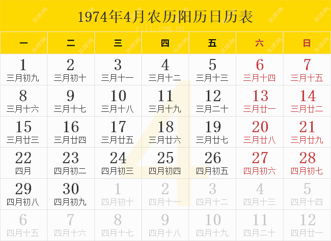 1974年4月农历阳历日历表
