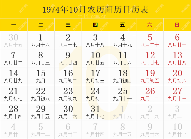 1974年10月农历阳历日历表