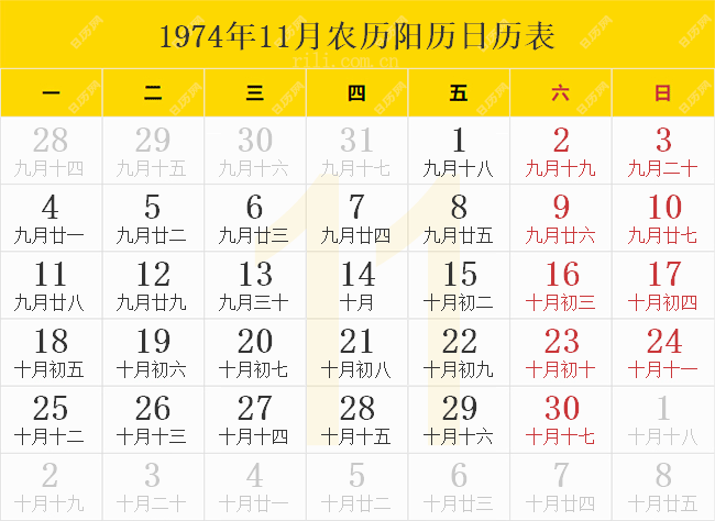 1974年11月农历阳历日历表