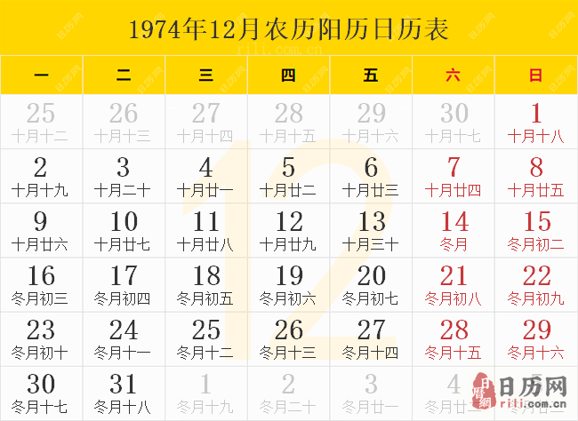 1974年12月农历阳历日历表