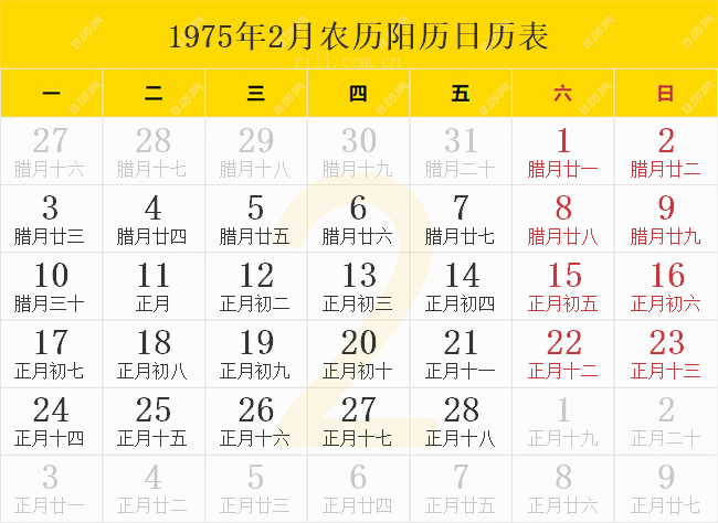 1975年2月农历阳历日历表