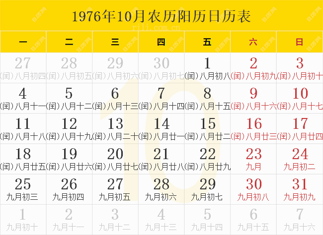 1976年10月农历阳历日历表