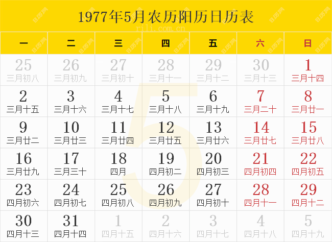 1977年5月农历阳历日历表
