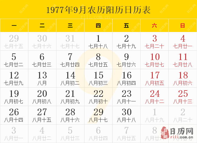 1977年9月农历阳历日历表
