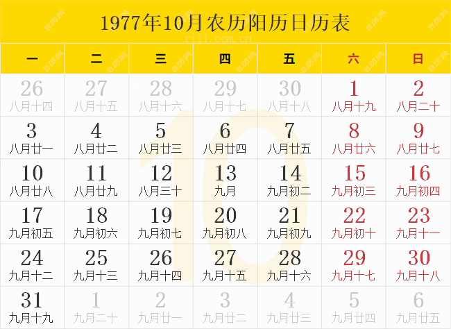 1977年10月农历阳历日历表