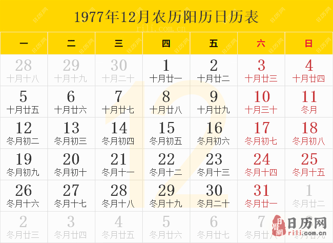 1977年12月农历阳历日历表
