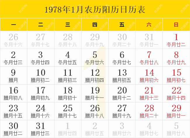 1978年1月农历阳历日历表