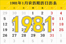 1981年日历表，1981年农历表，1981年日历带农历