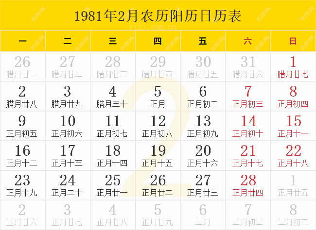 1981年2月农历阳历日历表