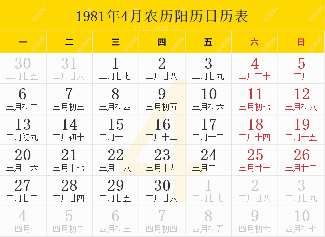 1981年4月农历阳历日历表