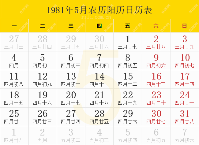1981年5月农历阳历日历表