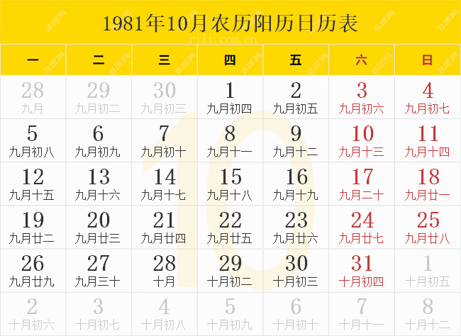 1981年10月农历阳历日历表