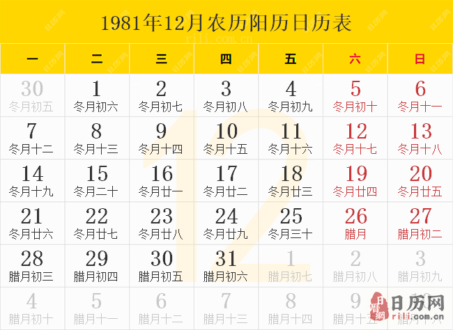 1981年12月农历阳历日历表
