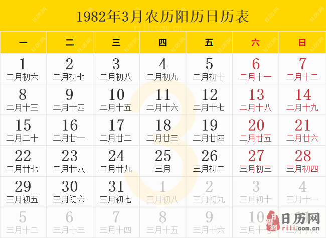 1982年3月农历阳历日历表