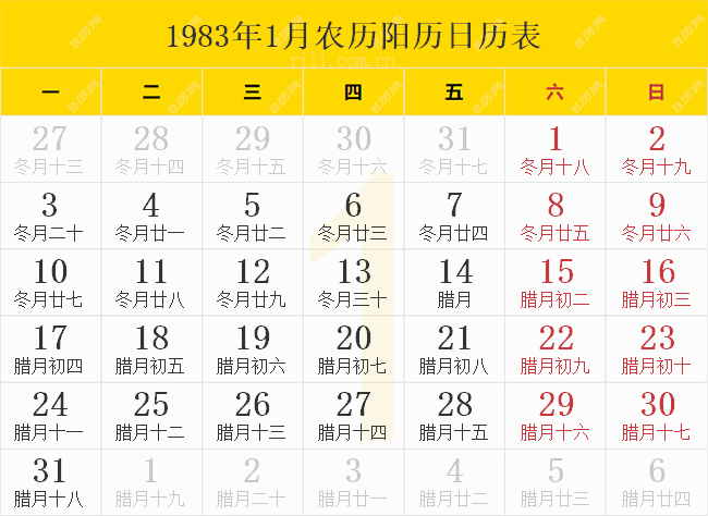1983年1月农历阳历日历表