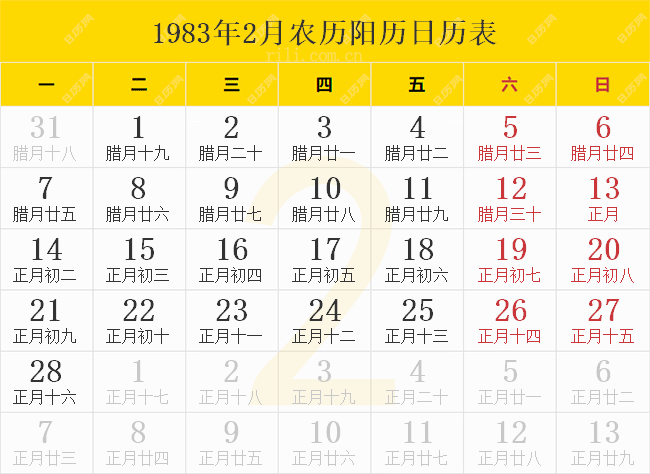 1983年2月农历阳历日历表