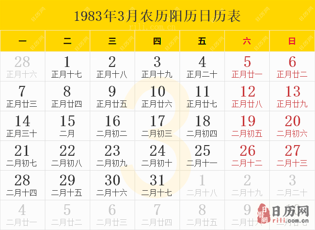 1983年3月农历阳历日历表