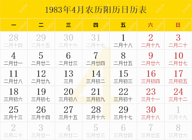 1983年4月农历阳历日历表