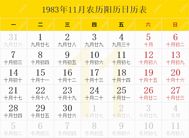 1983年11月农历阳历日历表