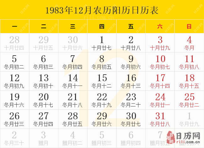 1983年12月农历阳历日历表