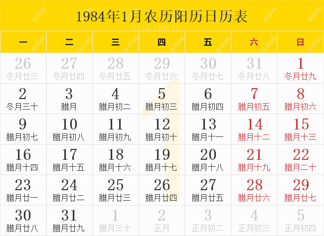 1984年1月农历阳历日历表