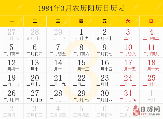 1984年3月农历阳历日历表