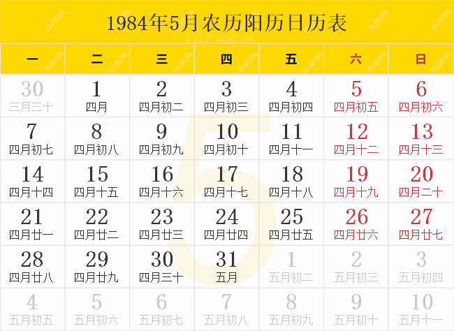 1984年5月农历阳历日历表
