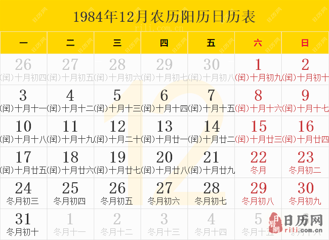 1984年12月农历阳历日历表
